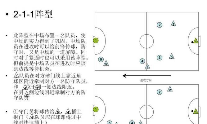 足球比赛中的积分策略，胜、平、输与积分的关系