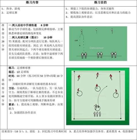 足球比赛规则教案