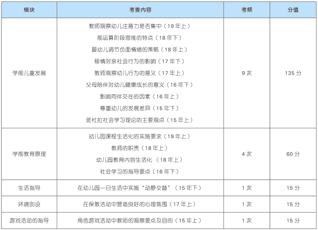 足球赛前准备会的组织与准备策略