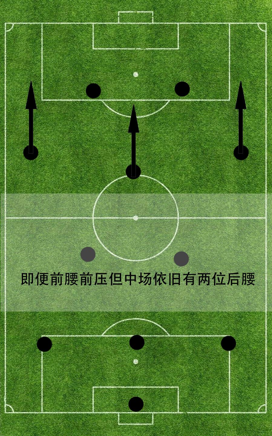 足球比赛中的阵型，策略、技巧与胜利的关键