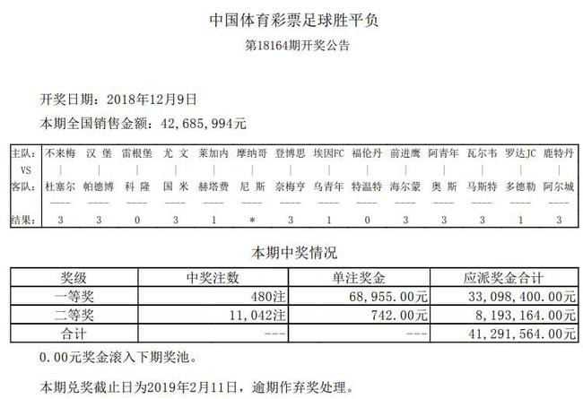 足球比赛延期怎么算，探究延期赛事的应对之策