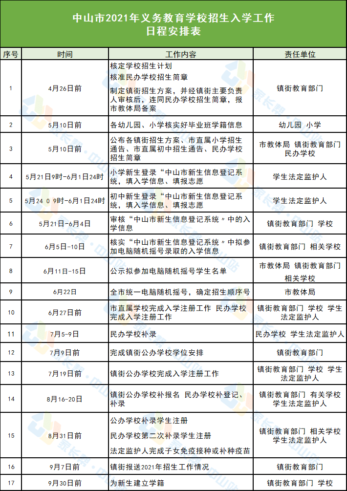 关于足球比赛腰斩时如何计算结果的最新公告（2024版）