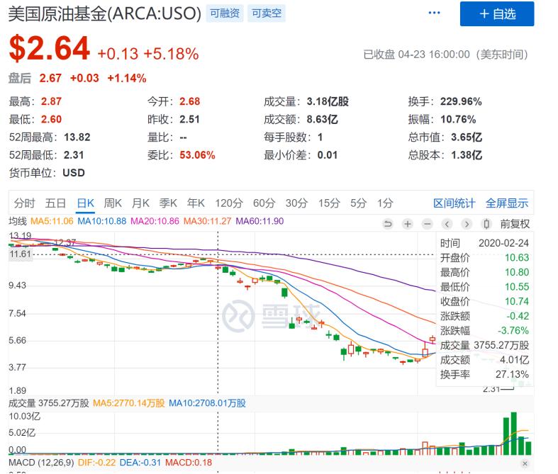 足球比赛腰斩后的结算方式探究