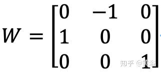 足球简单画法，初学者指南