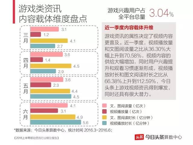 山东群英会走势图表今天，深度分析与预测