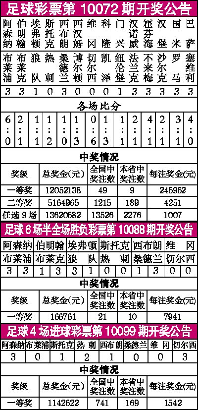 新浪足彩开奖结果查询与奖金详解