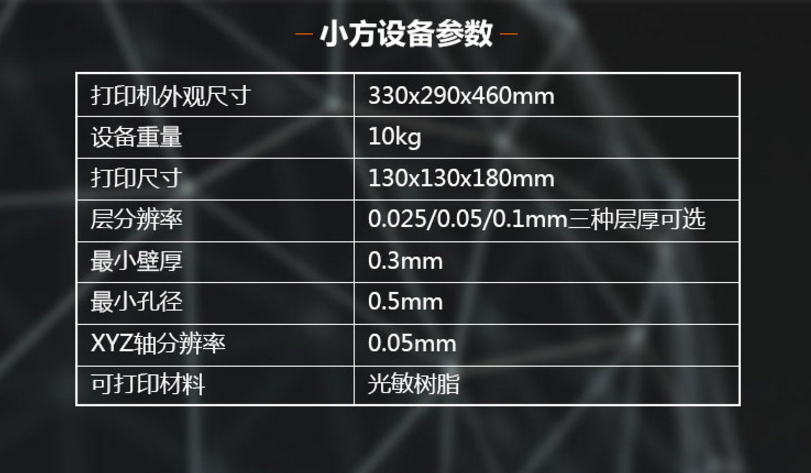 探索未知的领域，揭秘3D试机号饶胆图的世界