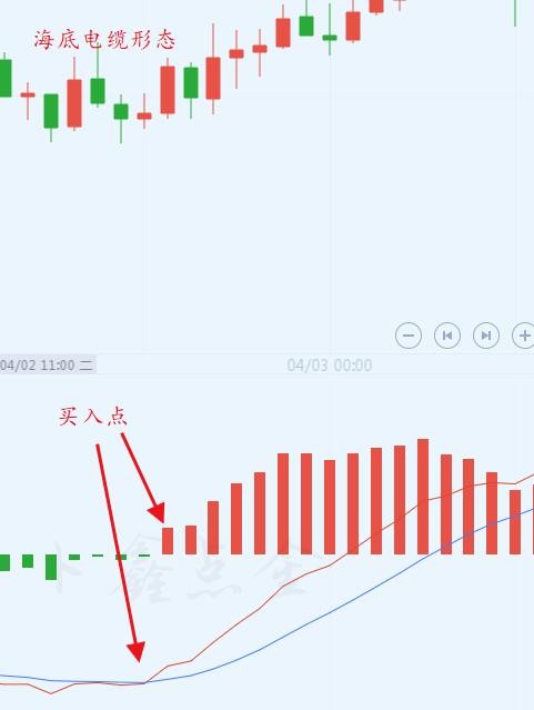 新浪爱彩的排列五综合版走势图，深度解析与预测