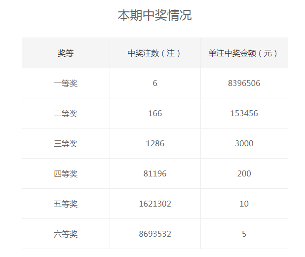 浙江12选5开奖号码查询结果揭晓——幸运与期待的交汇点