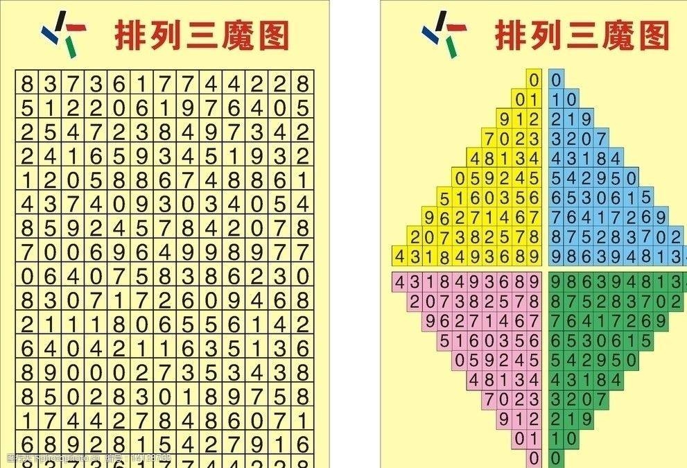 探索排列三吧论坛的魅力与奥秘