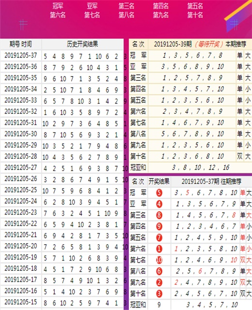 天天彩报与彩吧图库，探索数字彩界的无限魅力