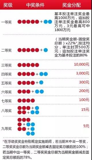 大乐透随机选号新浪爱彩，探索彩票投注的新境界