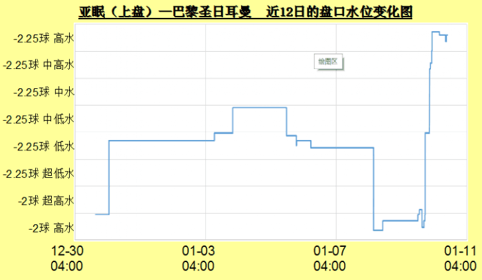 排列三专家预测最准确最新今天，揭秘数字彩票的未来趋势与精准分析