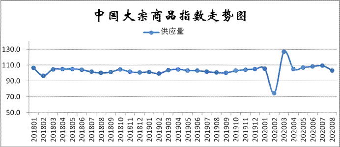 浙江双色球新版走势图，探索与解读