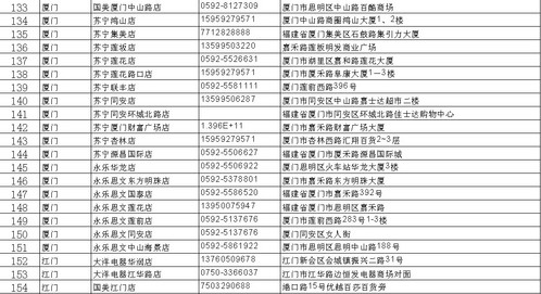 最新3D试机号列表查询，探索第100期的奥秘与机会