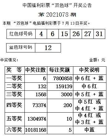 双色球开奖结果及开奖号码探析