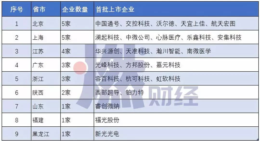 便民工作室今日3D字谜汇总解析