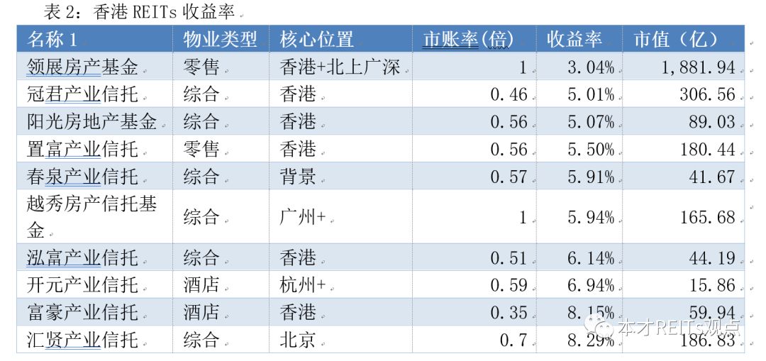 河南22选5开奖结果走势图带连线，深度解析与预测