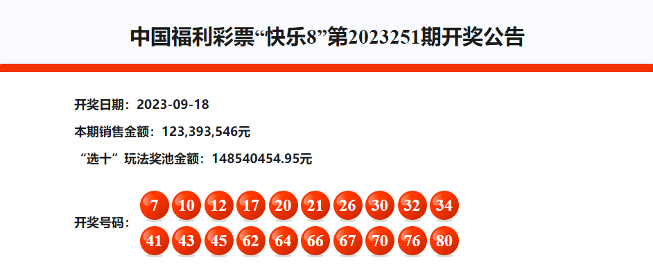 中国福利彩票开奖结果36选7的魅力与期待