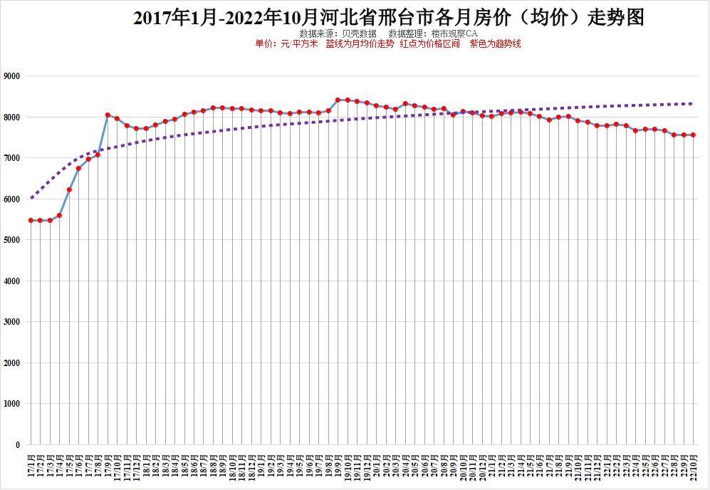 河北快乐8走势图，探索数字世界的魅力