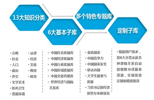 揭秘3D走势图带连线图，最近500期的深度分析与解读