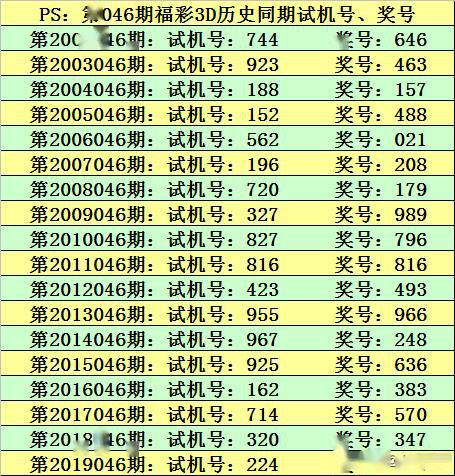 探索今晚3D开奖结果，布衣图库的魅力与预测