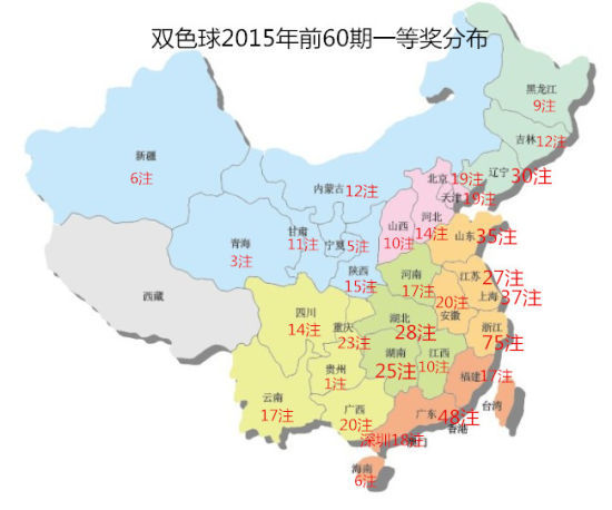 双色球中奖分布全国概览，幸运遍布大江南北