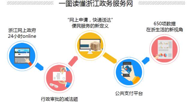 新浪彩票网官网app下载，探索彩票投注的便捷之路