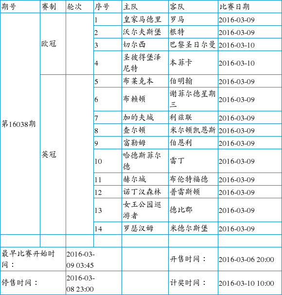 中国足球彩票竞猜比分直播，探索与体验