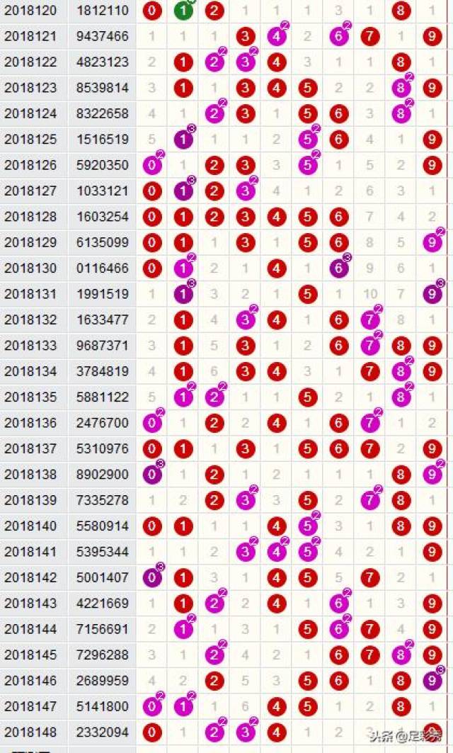 新奥六开彩开奖结果2020，揭秘彩票背后的故事