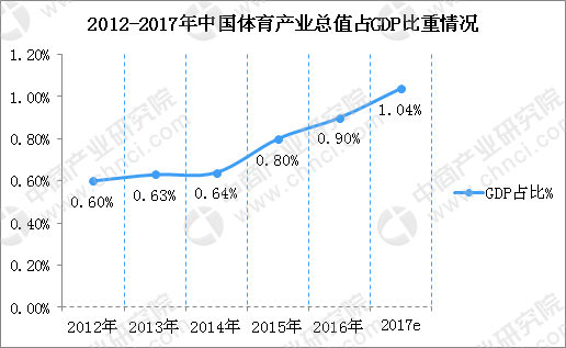 排五综合走势图表图，洞悉数据背后的趋势与策略