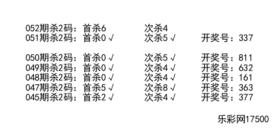 探索神秘的3D字谜乐彩字谜专区