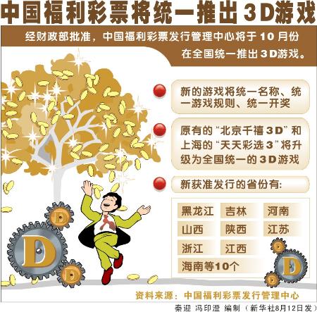 福彩3D宝典，探索数字游戏的奥秘