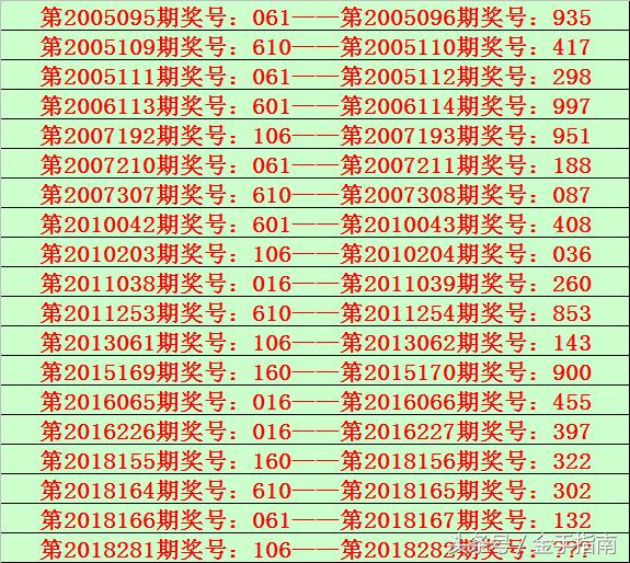 揭秘排三开奖结果排列5的魅力与策略