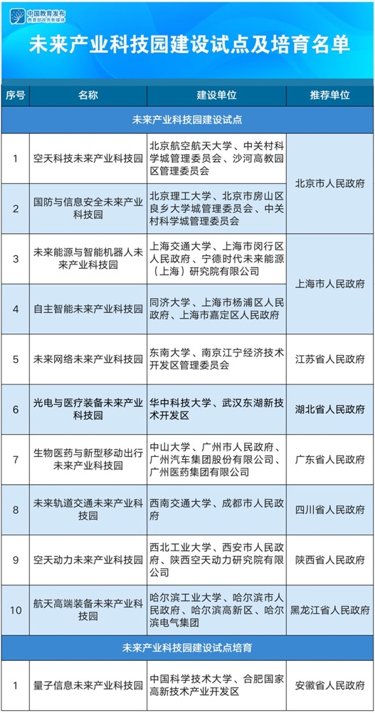 排列3开机号和试机号今天的重要性与探索