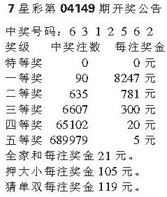 南粤风采牛彩网最新开奖公告今日揭晓