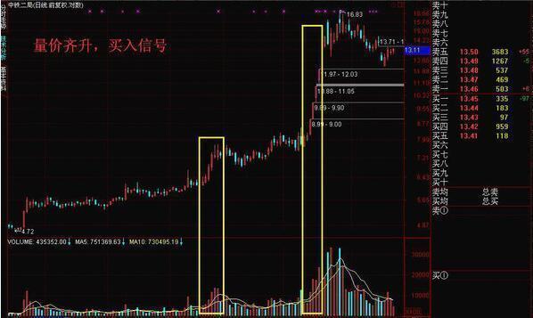 今晚预测，精准解读3D十拿九稳之秘