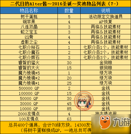 揭秘36选7奖池奖金，一场数字游戏的财富盛宴