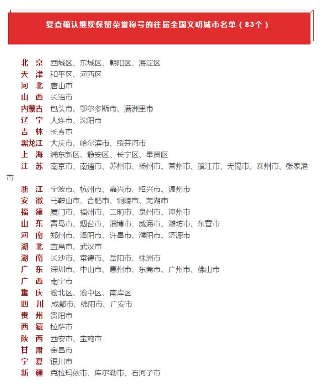 浙江风采之新篇章，2014新版排列五