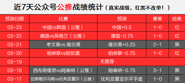 最新310足彩分析推荐，洞悉赛事动态，赢在起跑线