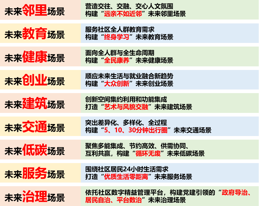 探索未来，从布衣到数字世界的真实精细——探索数字世界中的3D技术与精准管理策略