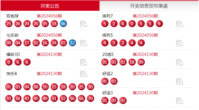 福彩开奖结果公告——希望与期待的交汇点