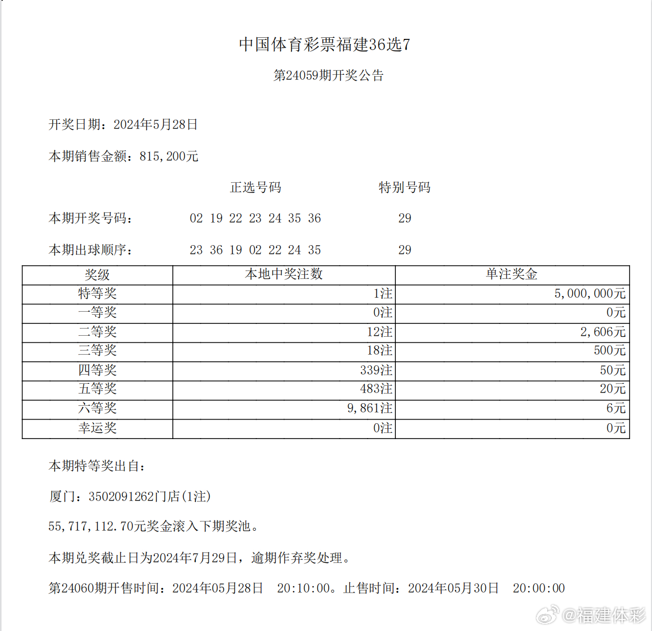 广东36选7最新开奖号码查询结果及分析