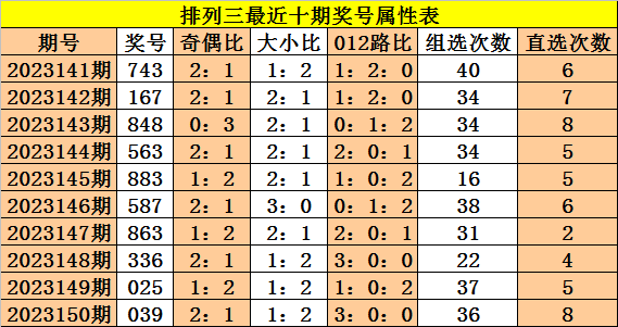 河北快三今日结果，幸运与激情的碰撞