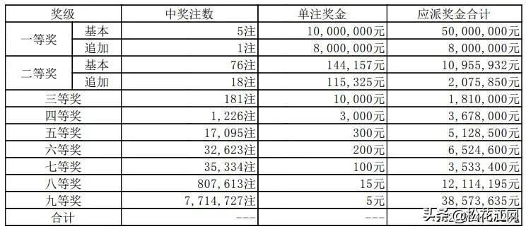 体育彩票足球竞彩开奖结果，激情与期待的交汇点