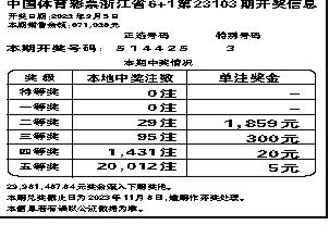 浙江体彩6+1开奖时间的魅力与期待