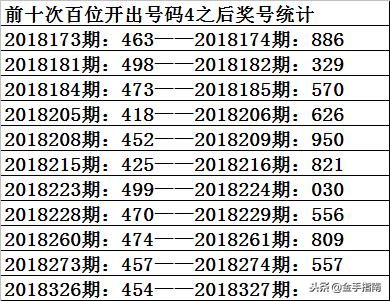 福彩试机号是多少——揭秘彩票试运行背后的秘密