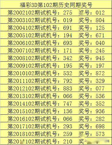 福彩3D上期下期必开规律探究