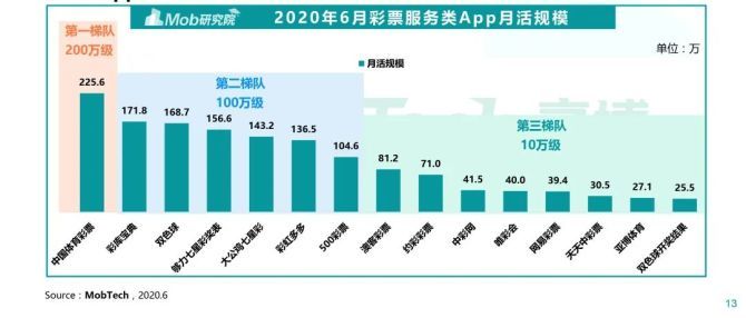 浙江十五选五超长版历史走势图，揭示彩票背后的数据与故事