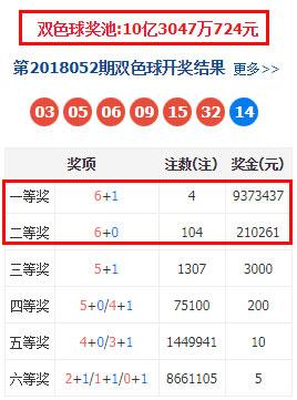 河北省双色球开奖号码的魅力与探索